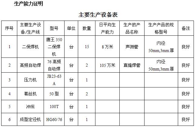 长治桩基声测管主要生产设备-1